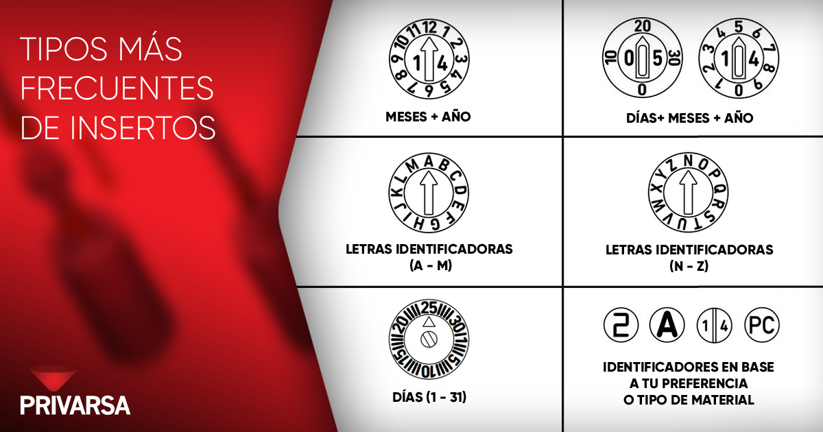 2016-sep-8-plexiz-privarsa-blogpost-mejores-proceso-enfriamiento-moldes-post-2