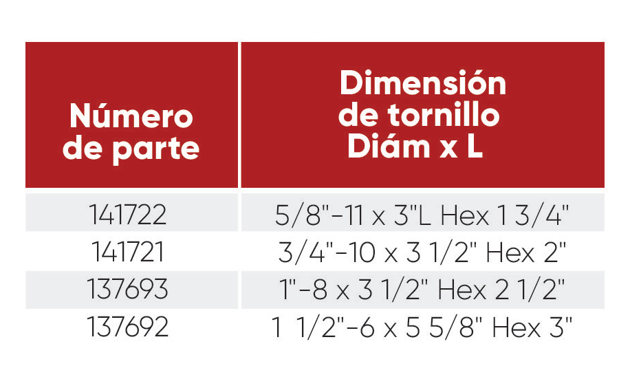 Tornillo ajustable guiado (ficha)