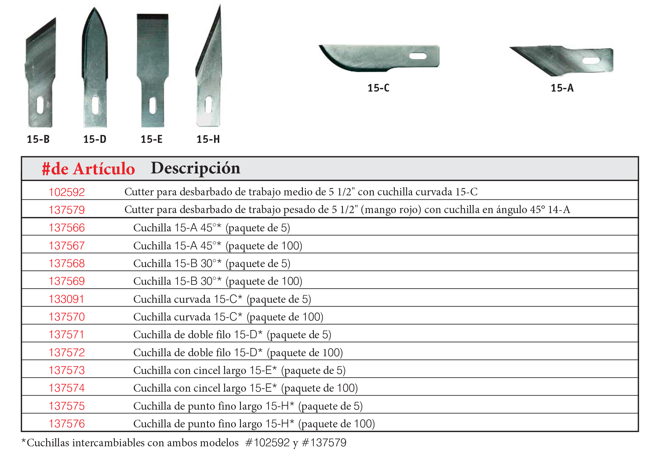 cutter para quitar rebabas (ficha)