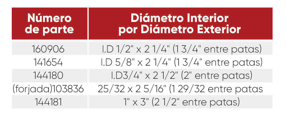 guasa rectangular (ficha)