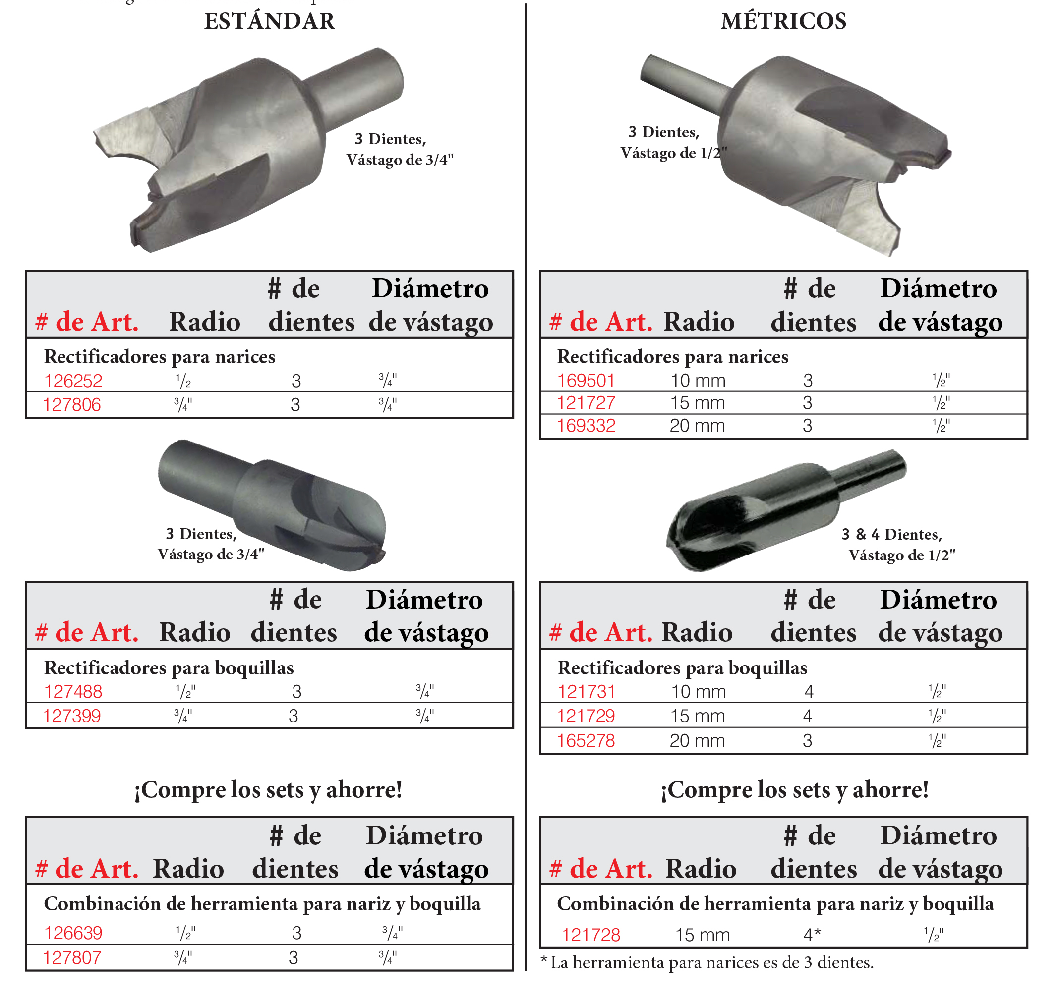 herramientas de careo (ficha)