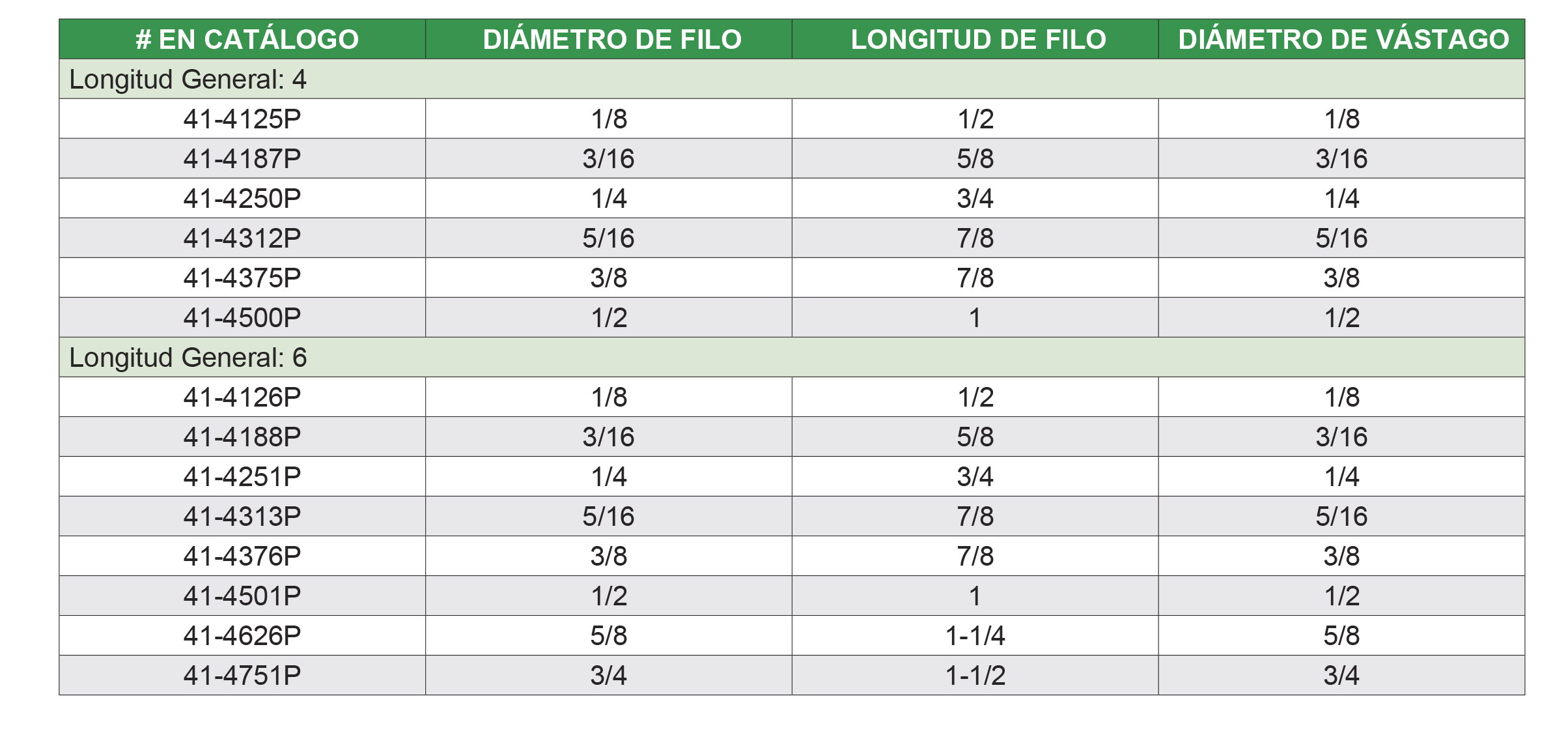 AE - Punta Plana - 4 Filos (ficha)