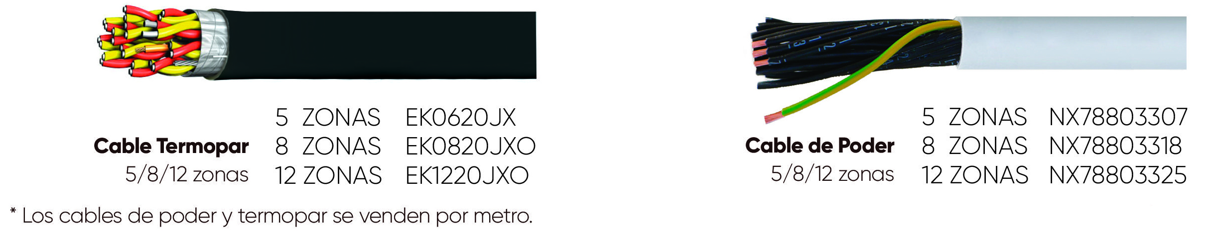 Cable termopar y de poder (ficha) (1)