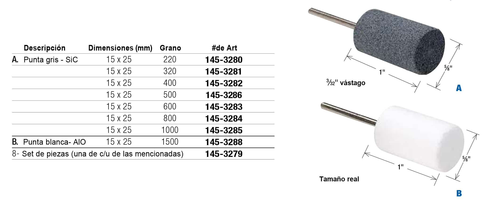 Puntas SX (ficha)