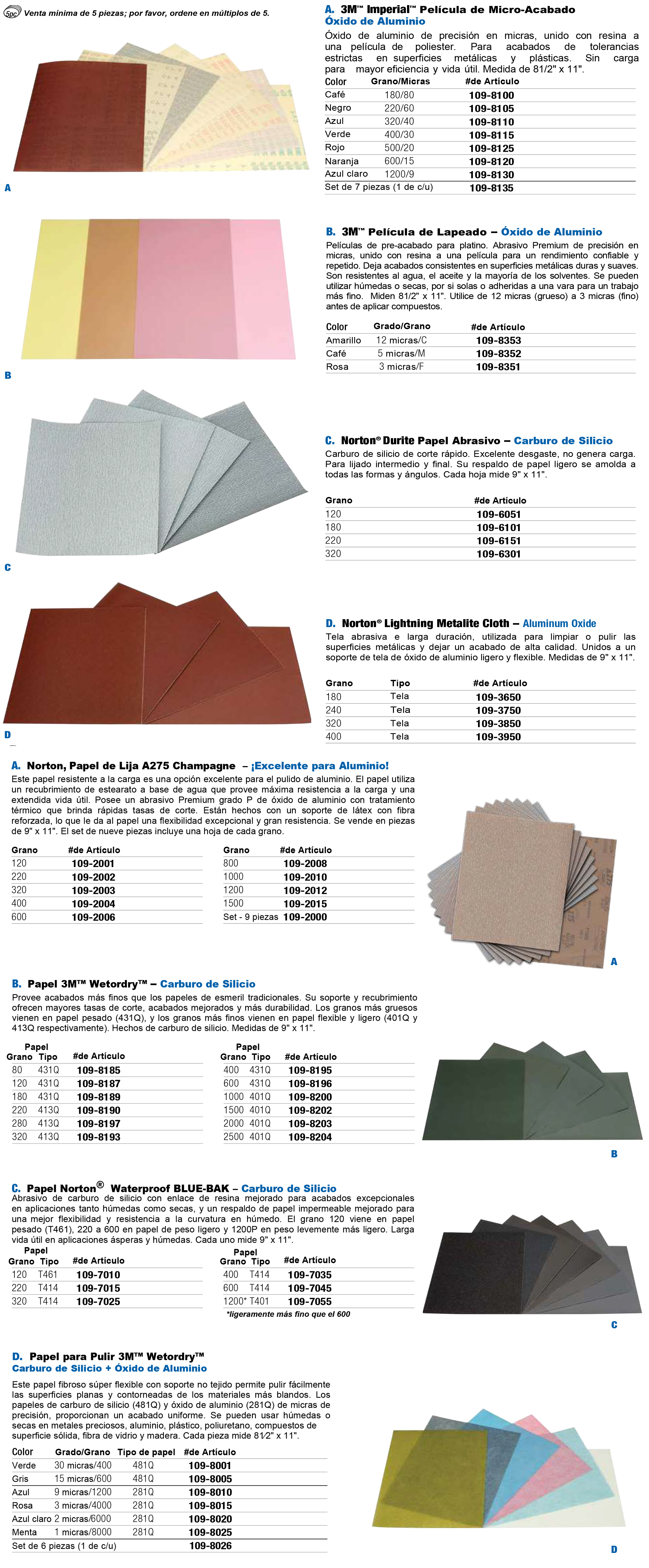 papeles abrasivos (ficha)