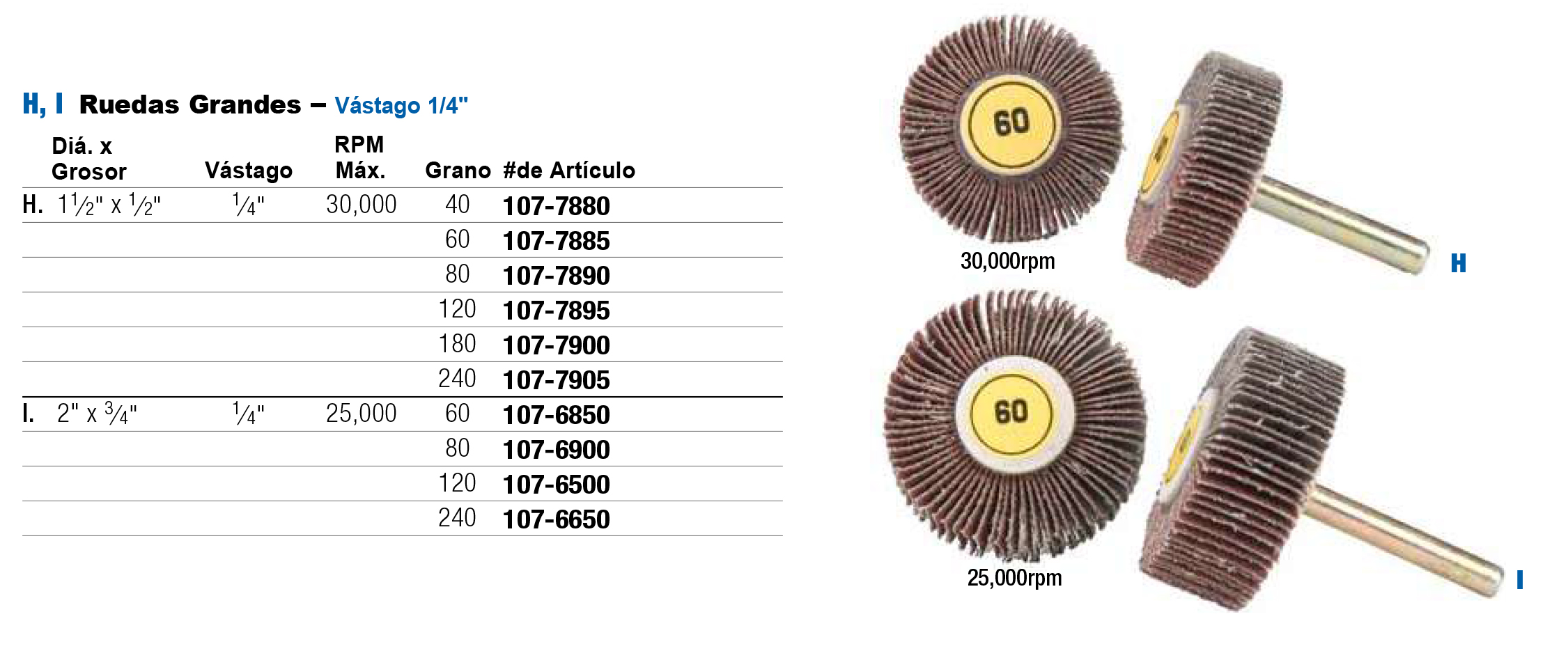 ruedas de solapa grandes (ficha)
