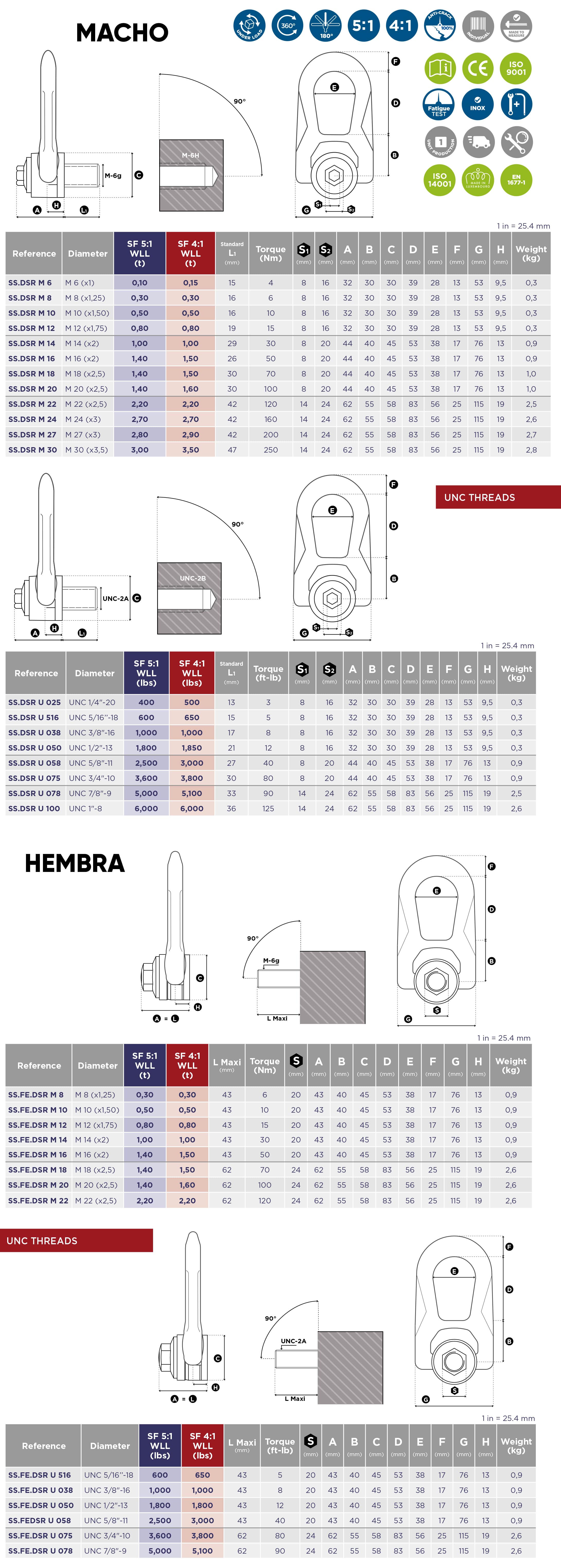 acero inox DSR macho y hembra (FICHA)